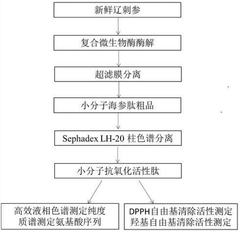 ‘6686最新地址’黑诊所药流女生险丧命(图3) 6686APP下载
